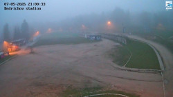 Jizerská 50 Start