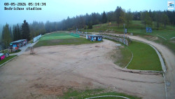 Jizerská 50 Start