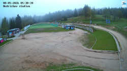 Jizerská 50 Start