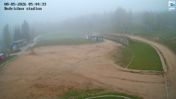 Jizerská 50 Start