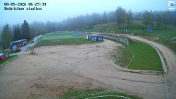 Jizerská 50 Start