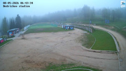 Jizerská 50 Start