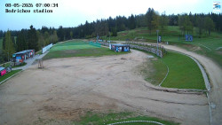 Jizerská 50 Start