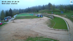 Jizerská 50 Start