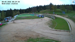 Jizerská 50 Start