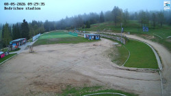Jizerská 50 Start