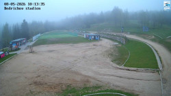 Jizerská 50 Start