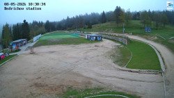 Jizerská 50 Start