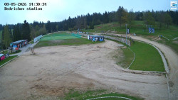 Jizerská 50 Start