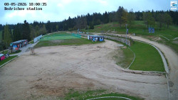 Jizerská 50 Start