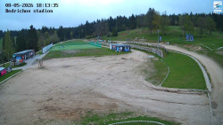Jizerská 50 Start