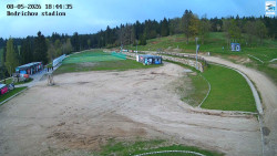Jizerská 50 Start