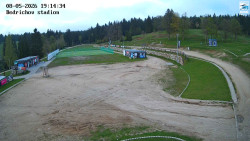Jizerská 50 Start