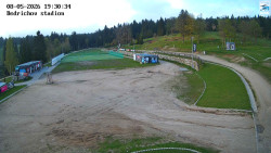 Jizerská 50 Start