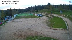 Jizerská 50 Start