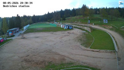 Jizerská 50 Start
