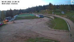 Jizerská 50 Start