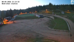Jizerská 50 Start