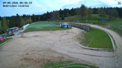 Jizerská 50 Start