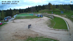 Jizerská 50 Start
