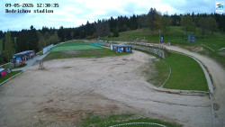 Jizerská 50 Start