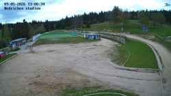 Jizerská 50 Start