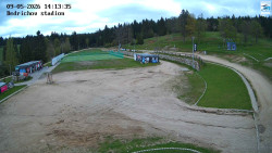 Jizerská 50 Start