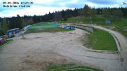 Jizerská 50 Start