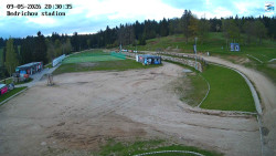 Jizerská 50 Start
