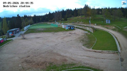Jizerská 50 Start