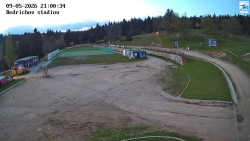 Jizerská 50 Start