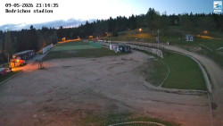 Jizerská 50 Start