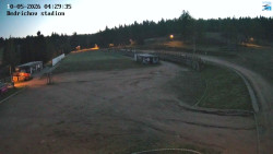 Jizerská 50 Start