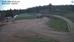 Jizerská 50 Start