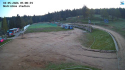 Jizerská 50 Start