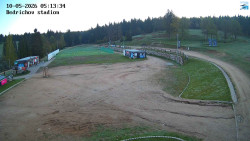 Jizerská 50 Start