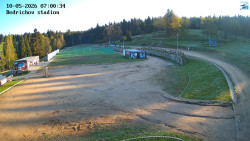 Jizerská 50 Start