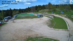 Jizerská 50 Start
