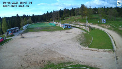 Jizerská 50 Start