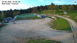 Jizerská 50 Start