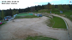 Jizerská 50 Start