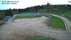 Jizerská 50 Start