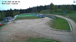Jizerská 50 Start