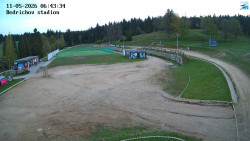 Jizerská 50 Start