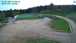 Jizerská 50 Start