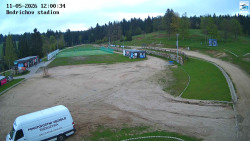 Jizerská 50 Start