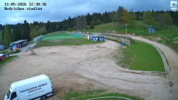 Jizerská 50 Start