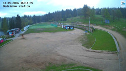 Jizerská 50 Start