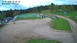 Jizerská 50 Start