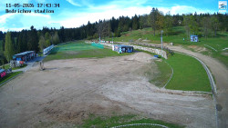 Jizerská 50 Start